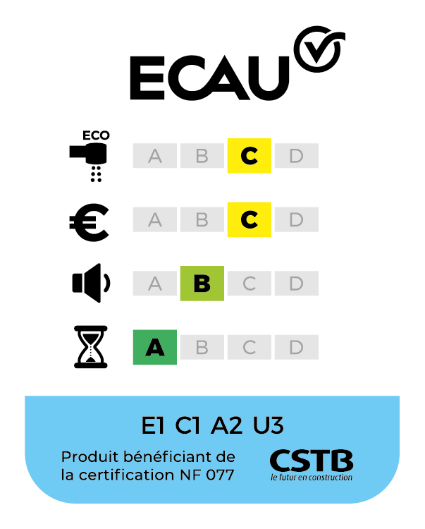 classement NF ECAU : E1 C1 A2 U3